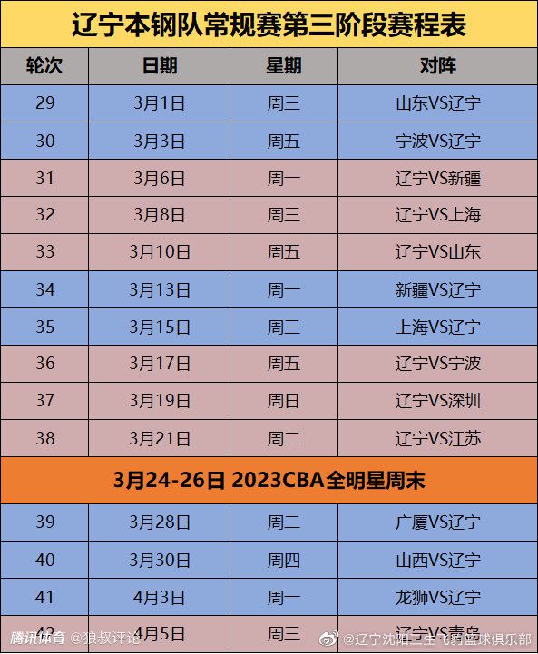 他的合同将持续到2025年，年薪2000万欧元是高收入球员之一。